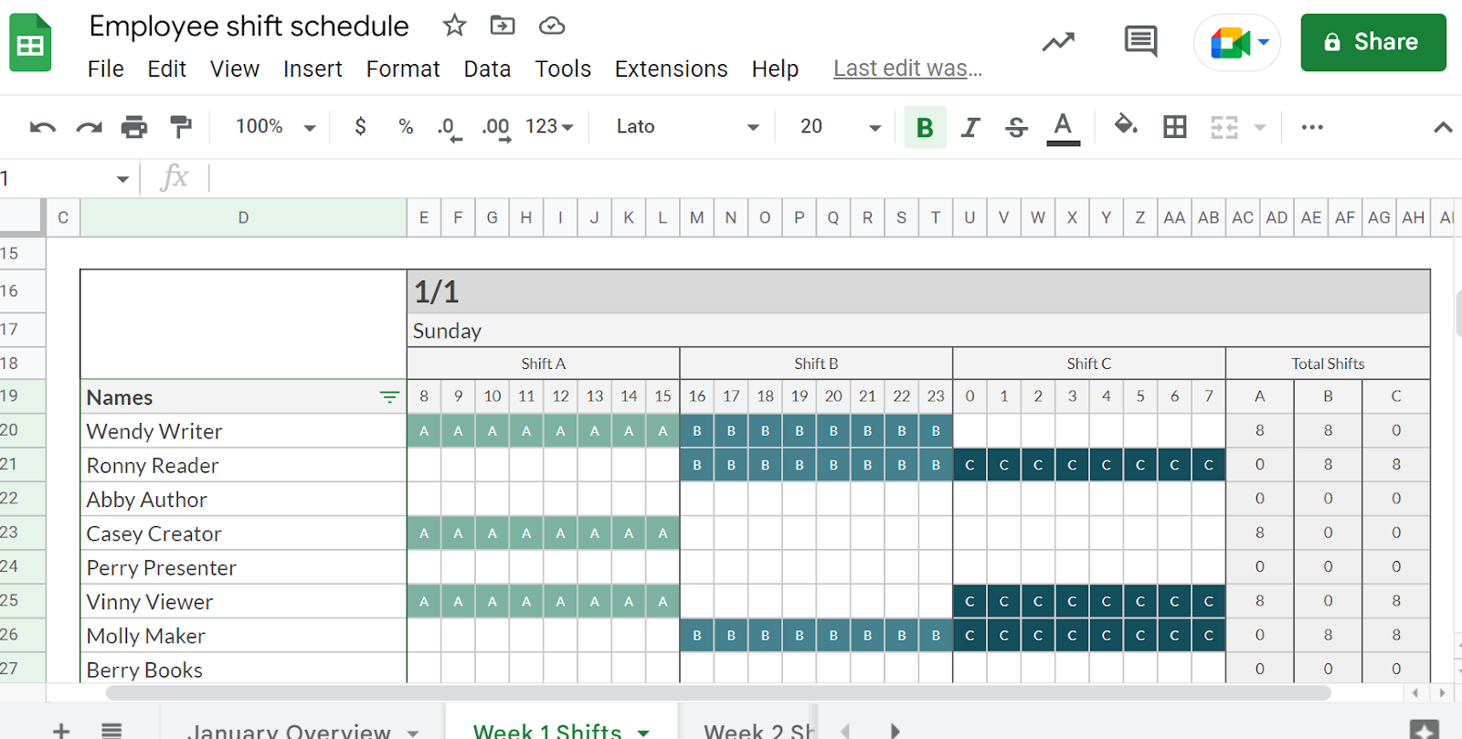 How To Create And Use A Nurse Scheduling Template 4312